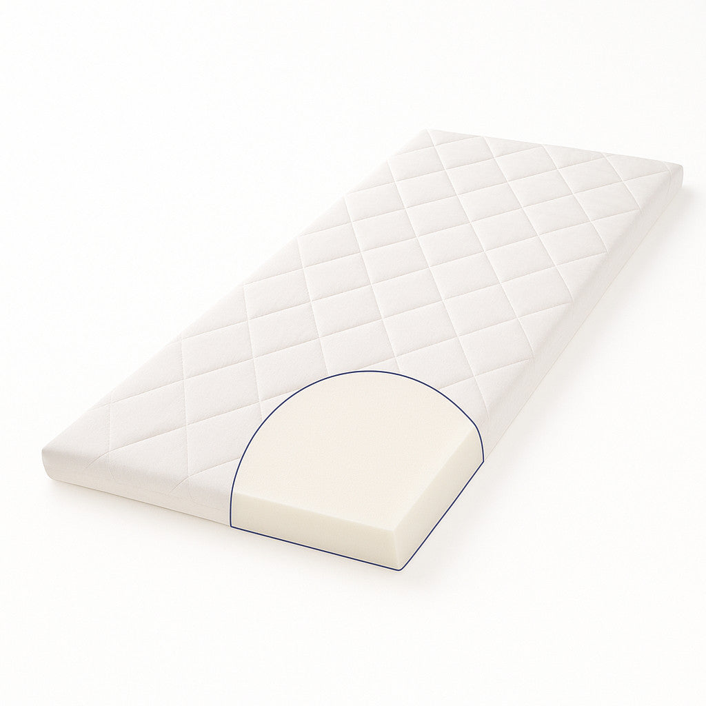 Julius Zöllner Babymatratze Allegro, 69,5×41,5×4 cm, weiß/natur – Produktfoto mit Schnittansicht: Schaumkern und gesteppter Bezug für Wiege/Beistellbett.