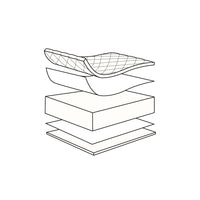 Julius Zöllner Babymatratze - Allegro