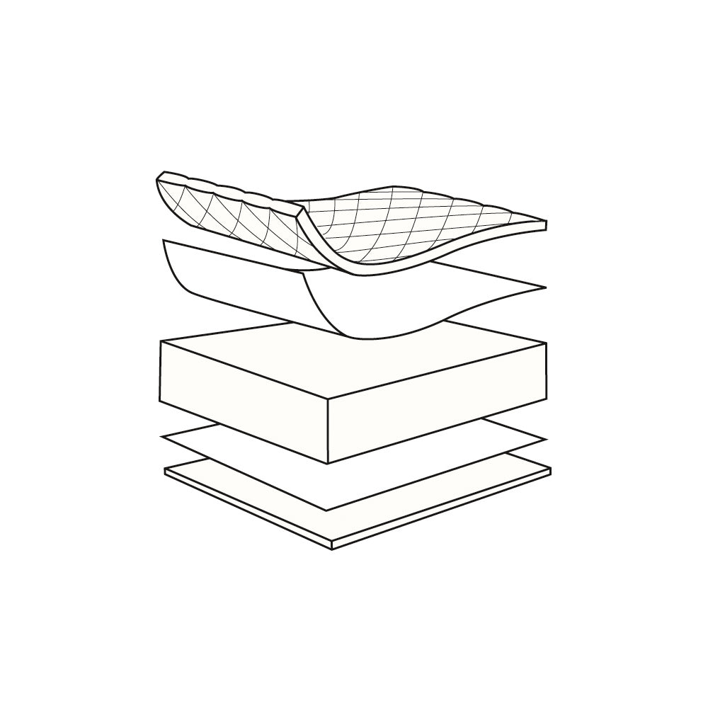 Julius Zöllner Babymatratze - Allegro